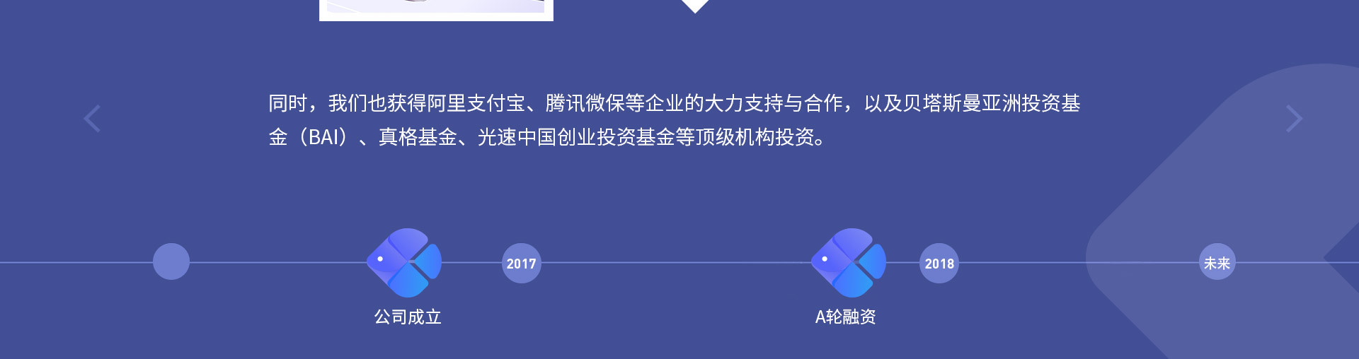 同時(shí)，我們也獲得阿里支付寶、騰訊微保等企業(yè)的大力支持與合作，以及貝塔斯曼亞洲投資基金（BAI）、真格基金、光速中國創(chuàng  )業(yè)投資基金等頂級機構投資。