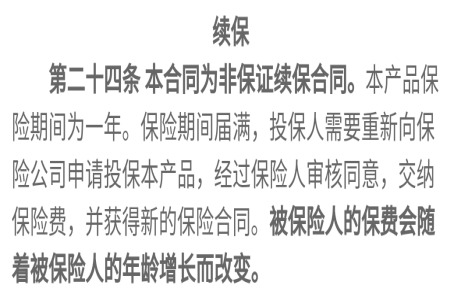 80歲也能買(mǎi)的醫療險清單！