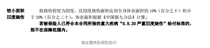 輕癥重要嗎？保魚(yú)君教你怎么選擇輕癥保障
