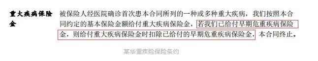 輕癥重要嗎？保魚(yú)君教你怎么選擇輕癥保障