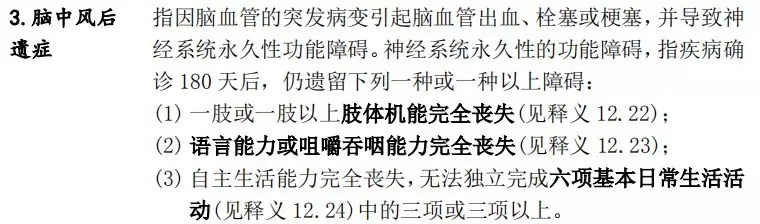 買(mǎi)了重疾險后啥都能賠嗎？咋賠呢？