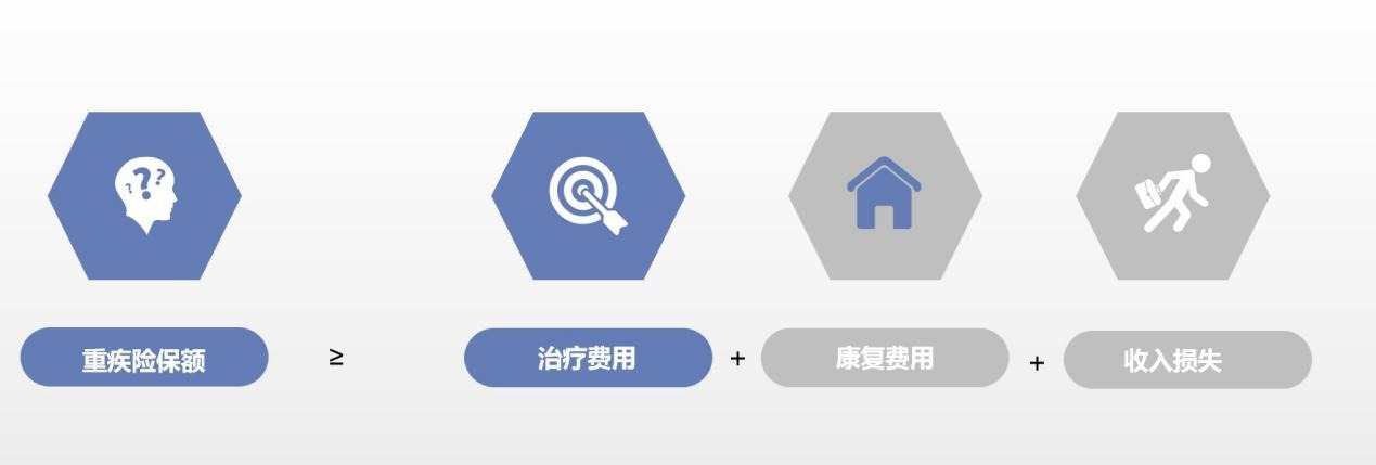 算一算：賠多少錢(qián)夠看??？