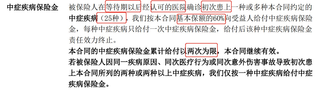 重疾險挑選太復雜？那是你看不懂保險條款！