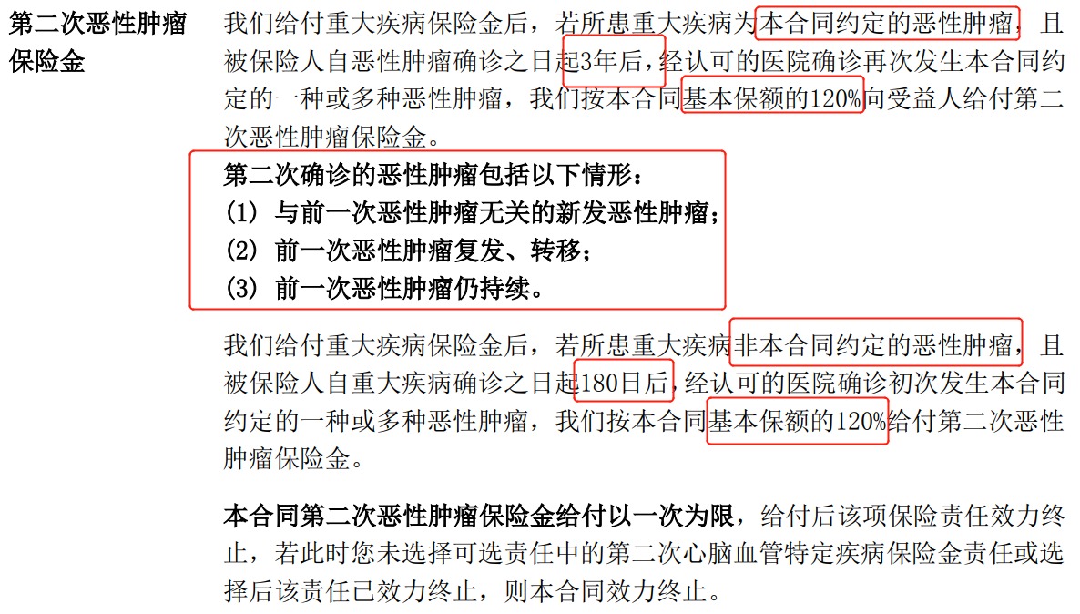 重疾險挑選太復雜？那是你看不懂保險條款！