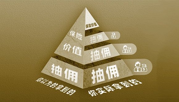 你的保費被層層抽傭？保險營(yíng)銷(xiāo)體制亟待改革