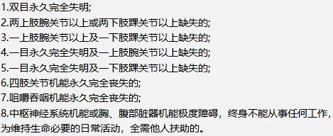 壽險和意外險都保身故有必要同時(shí)買(mǎi)嗎？