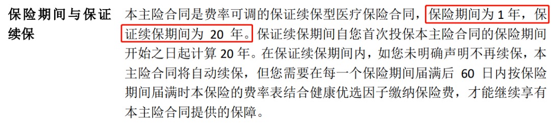 誰(shuí)說(shuō)醫療險續保難？這款保20年的產(chǎn)品，足夠顛覆市場(chǎng)！