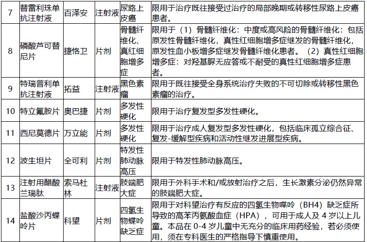 網(wǎng)紅“惠民保”爆火！要買(mǎi)嗎？