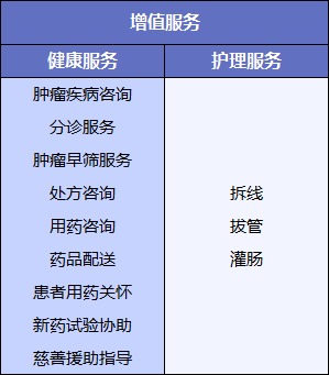 網(wǎng)紅“惠民保”爆火！要買(mǎi)嗎？