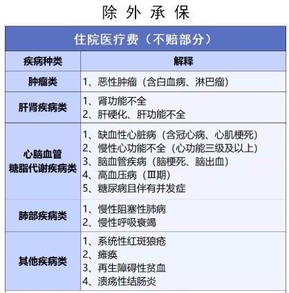 穗歲康和惠民保，咱到底買(mǎi)哪個(gè)？