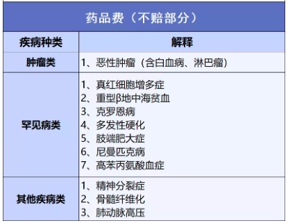 穗歲康和惠民保，咱到底買(mǎi)哪個(gè)？
