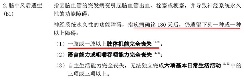 多賠21萬(wàn)，擇優(yōu)理賠真實(shí)案例！