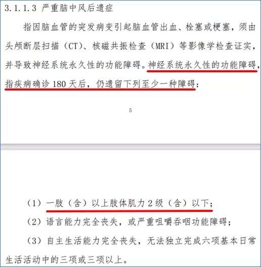 多賠21萬(wàn)，擇優(yōu)理賠真實(shí)案例！