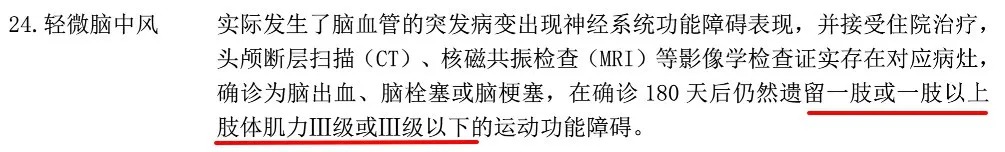 多賠21萬(wàn)，擇優(yōu)理賠真實(shí)案例！