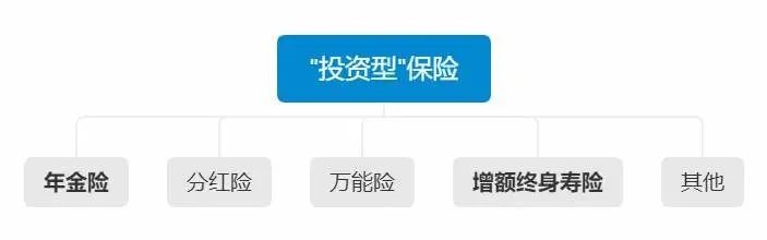 負利率時(shí)代來(lái)臨，我們手里的錢(qián)該何去何從？