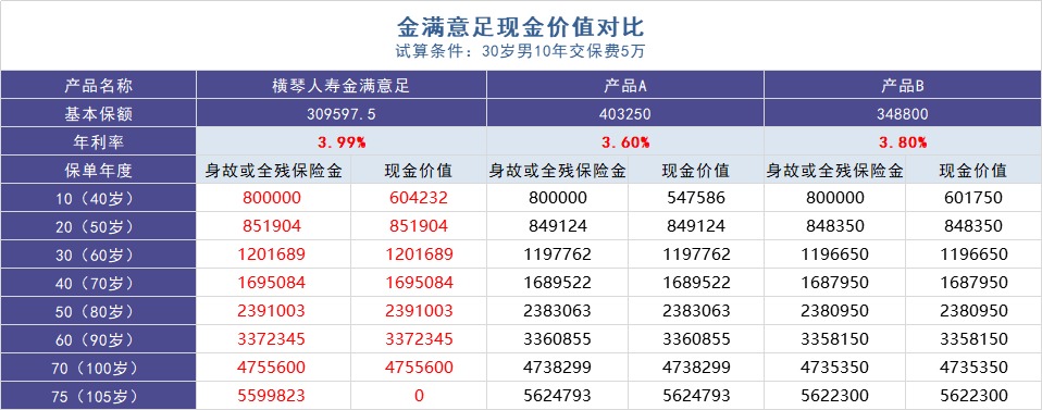 負利率時(shí)代來(lái)臨，我們手里的錢(qián)該何去何從？