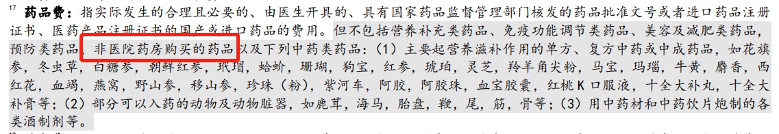 動(dòng)輒花費幾十萬(wàn)的“外購藥”，百萬(wàn)醫療險不能賠？