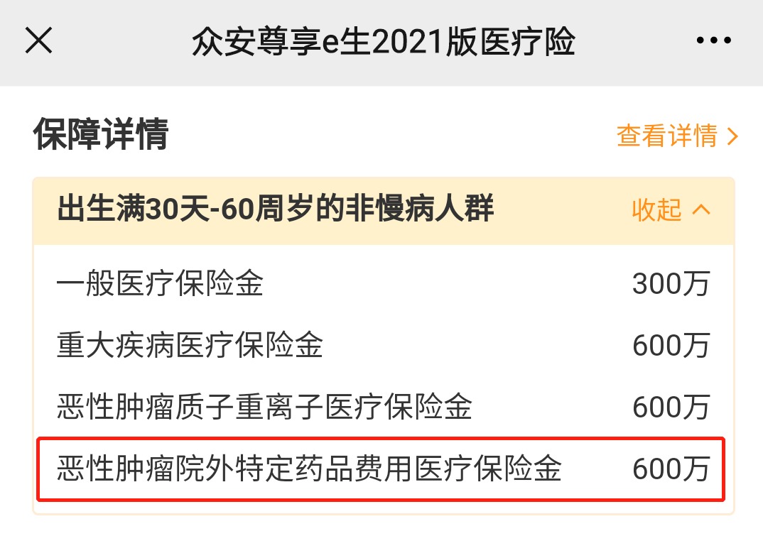 動(dòng)輒花費幾十萬(wàn)的“外購藥”，百萬(wàn)醫療險不能賠？