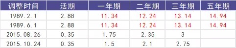 買(mǎi)保險真的能賺錢(qián)？揭秘保險收益的真相！