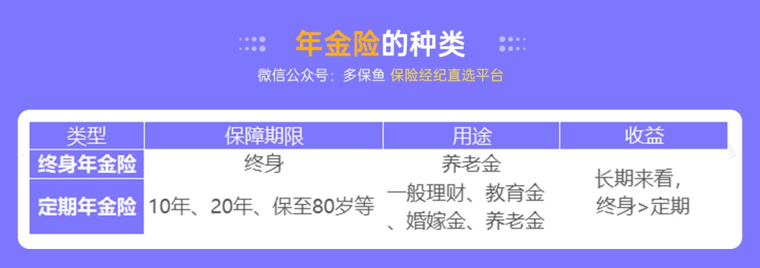 突發(fā)！銀行存款利率下調，錢(qián)還能放哪里？