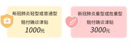 9.9的新冠防疫險，隔離就給錢(qián)！
