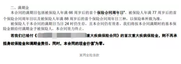 保障責任應該看哪幾點(diǎn)？