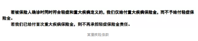 保障責任應該看哪幾點(diǎn)？
