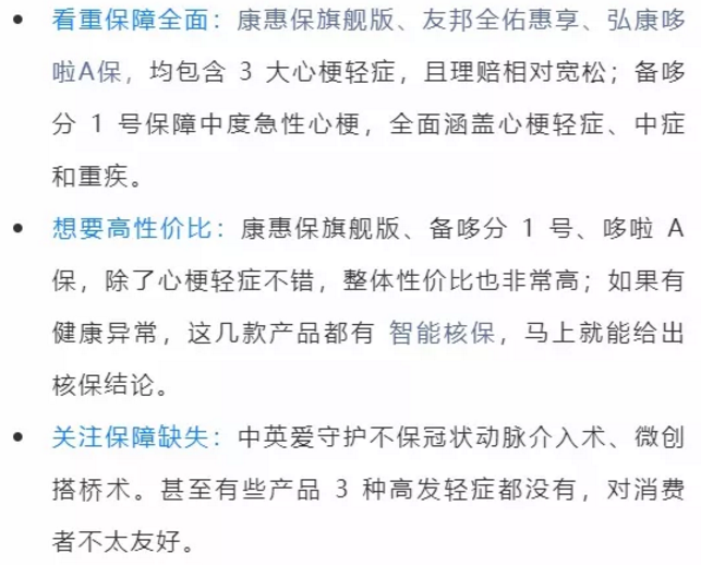 哪些保險能保障心肌埂塞？