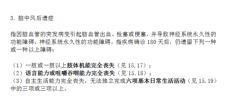 哪些情況下保險公司會(huì )拒賠 拒賠后應該怎么辦？