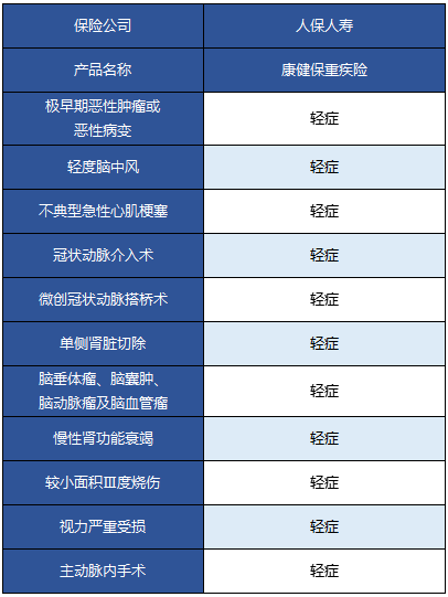  人?？到”Ｖ丶搽U怎么樣 值不值得買(mǎi)？