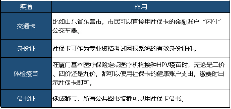 社?？ǔ四芸床?，還能干嘛？
